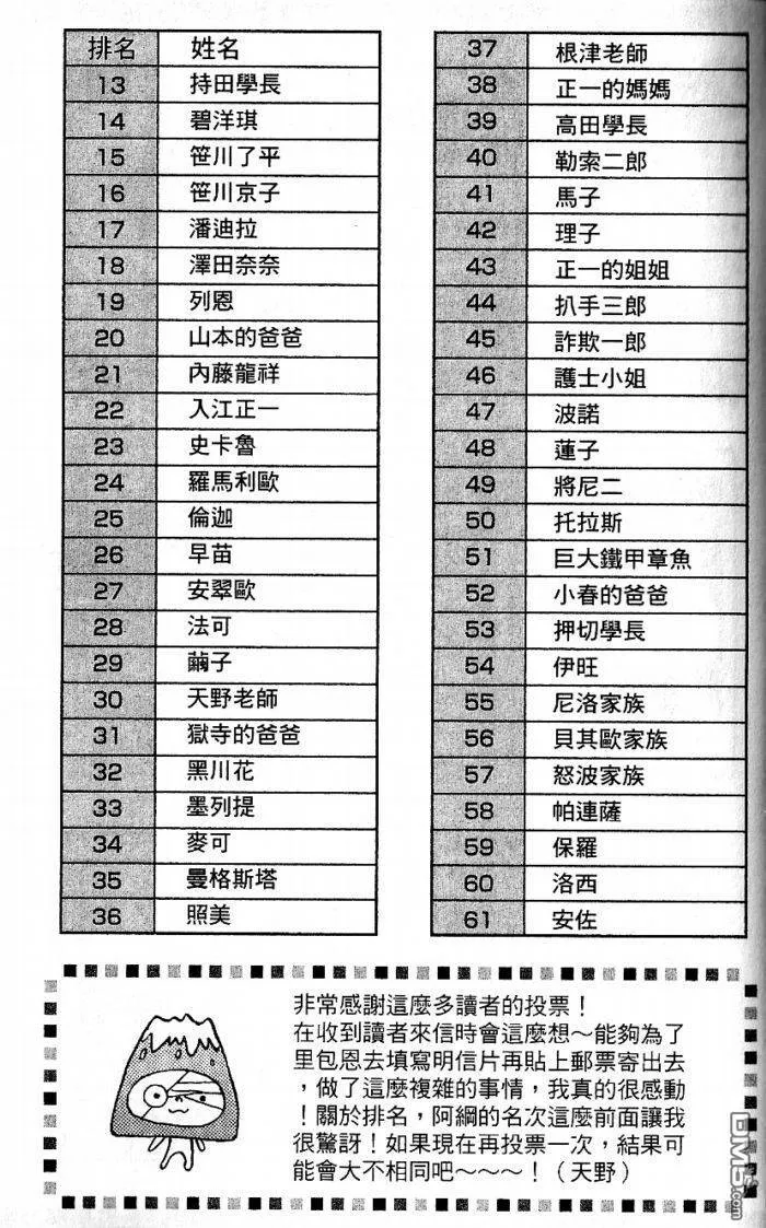 第8卷  第207页