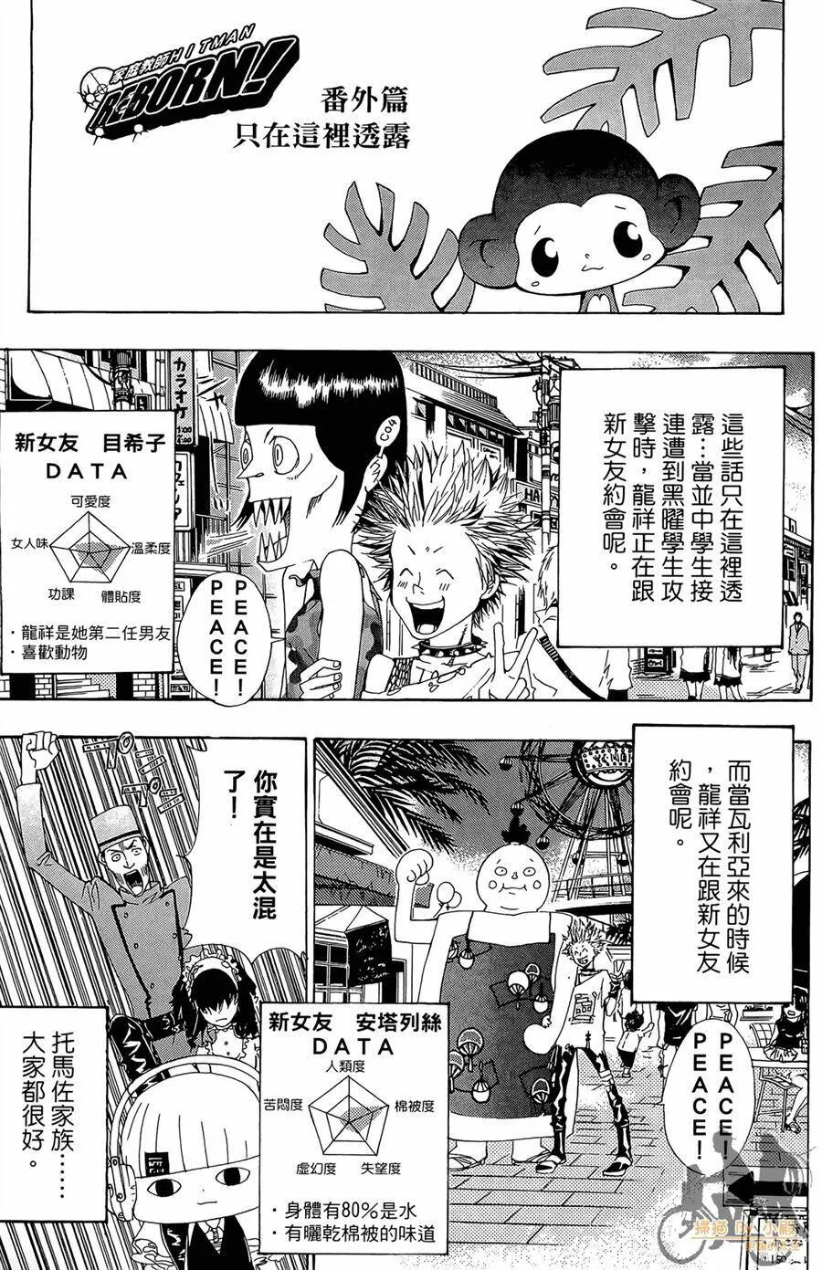 第11卷  第192页
