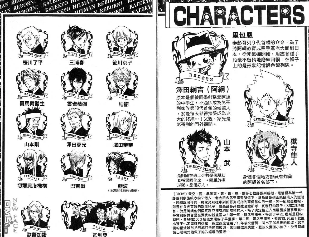 第12卷  第3页