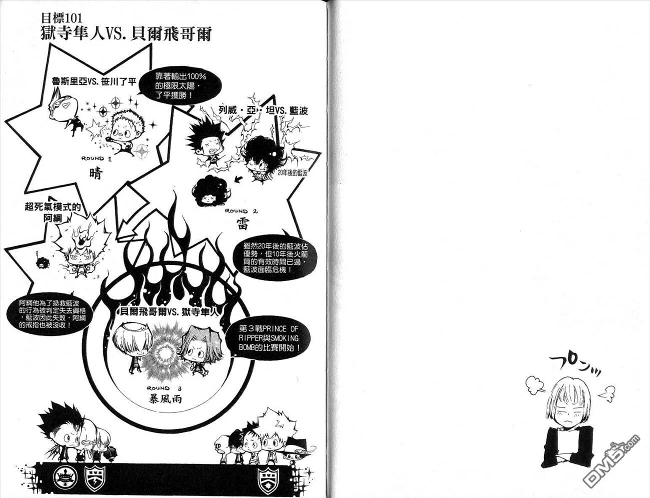 第12卷  第27页