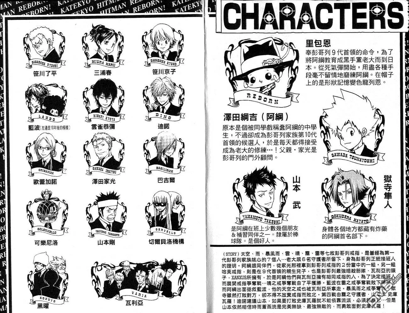 第13卷  第3页