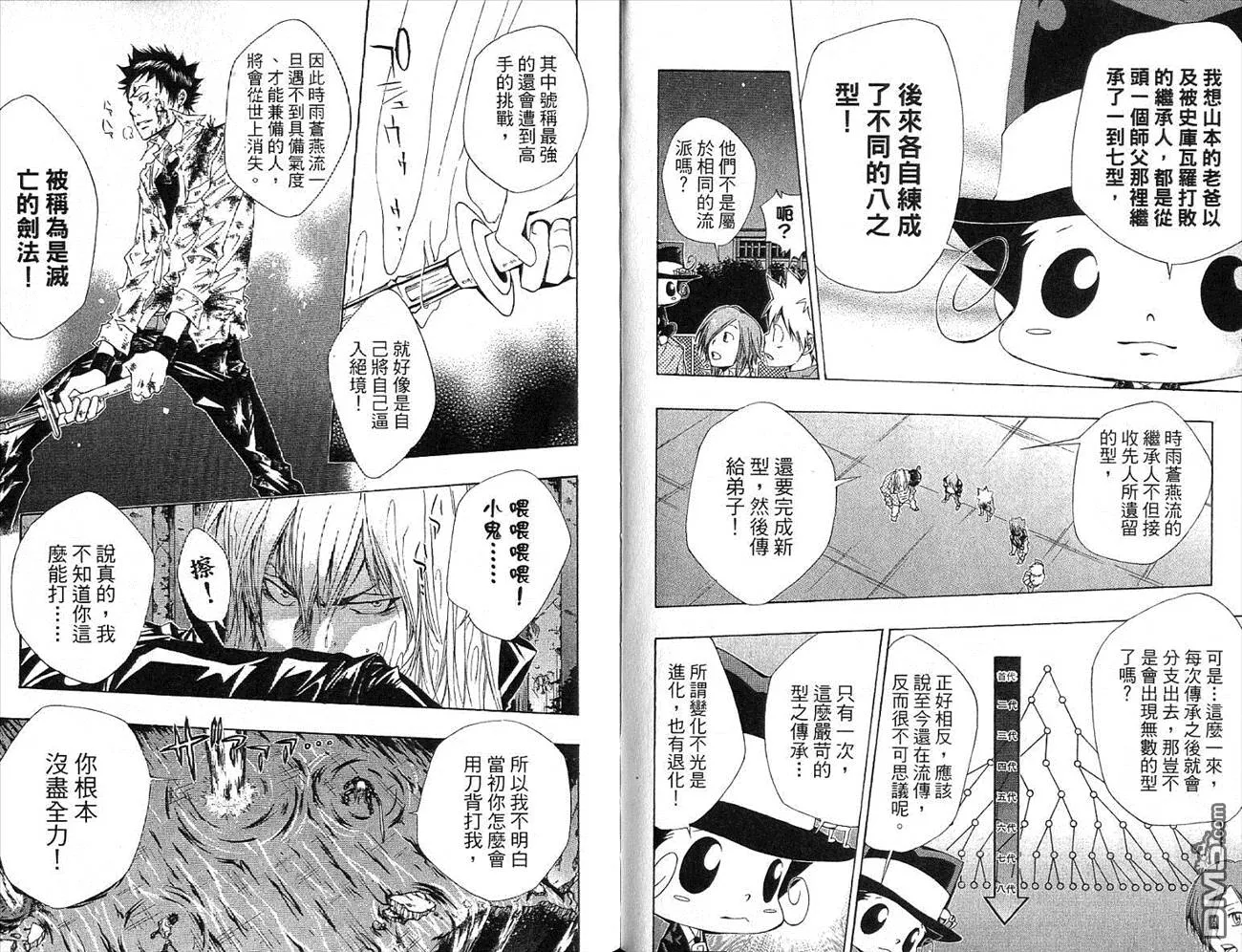 第13卷  第31页