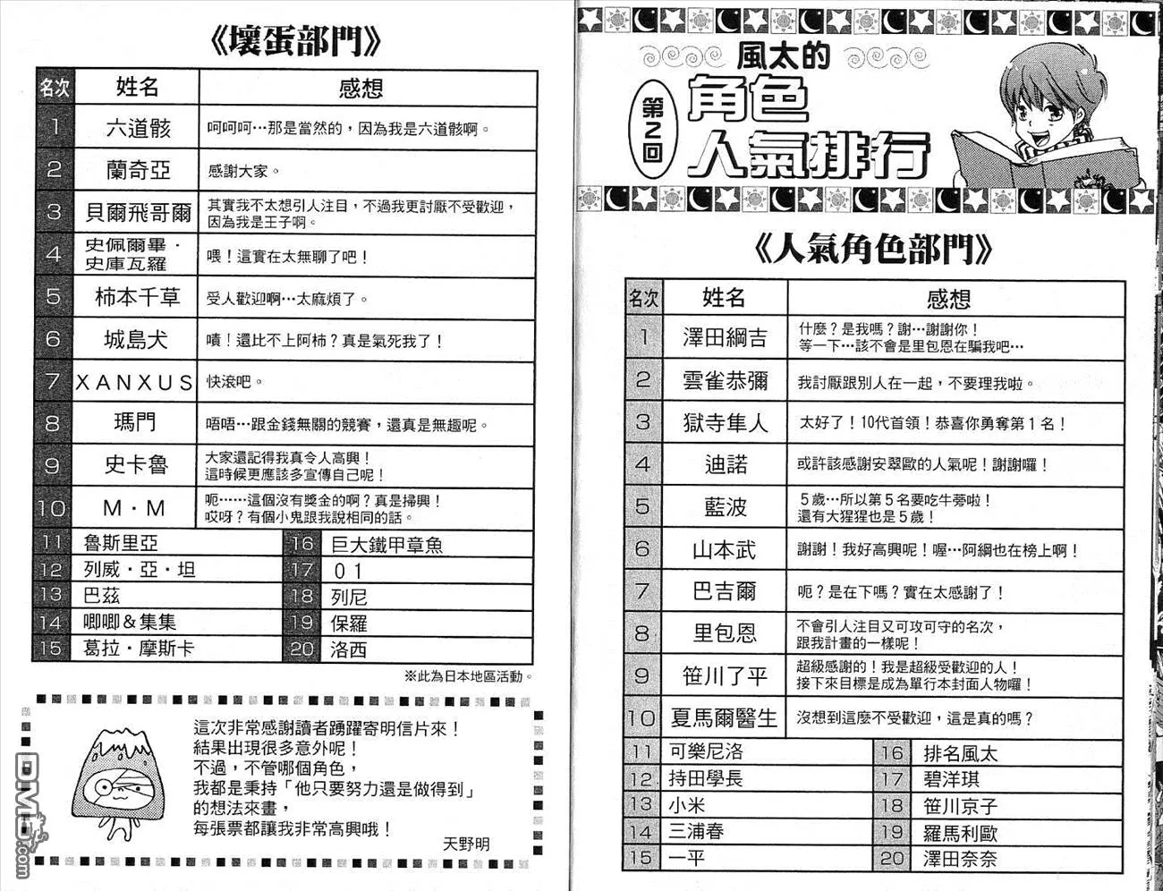 第13卷  第98页