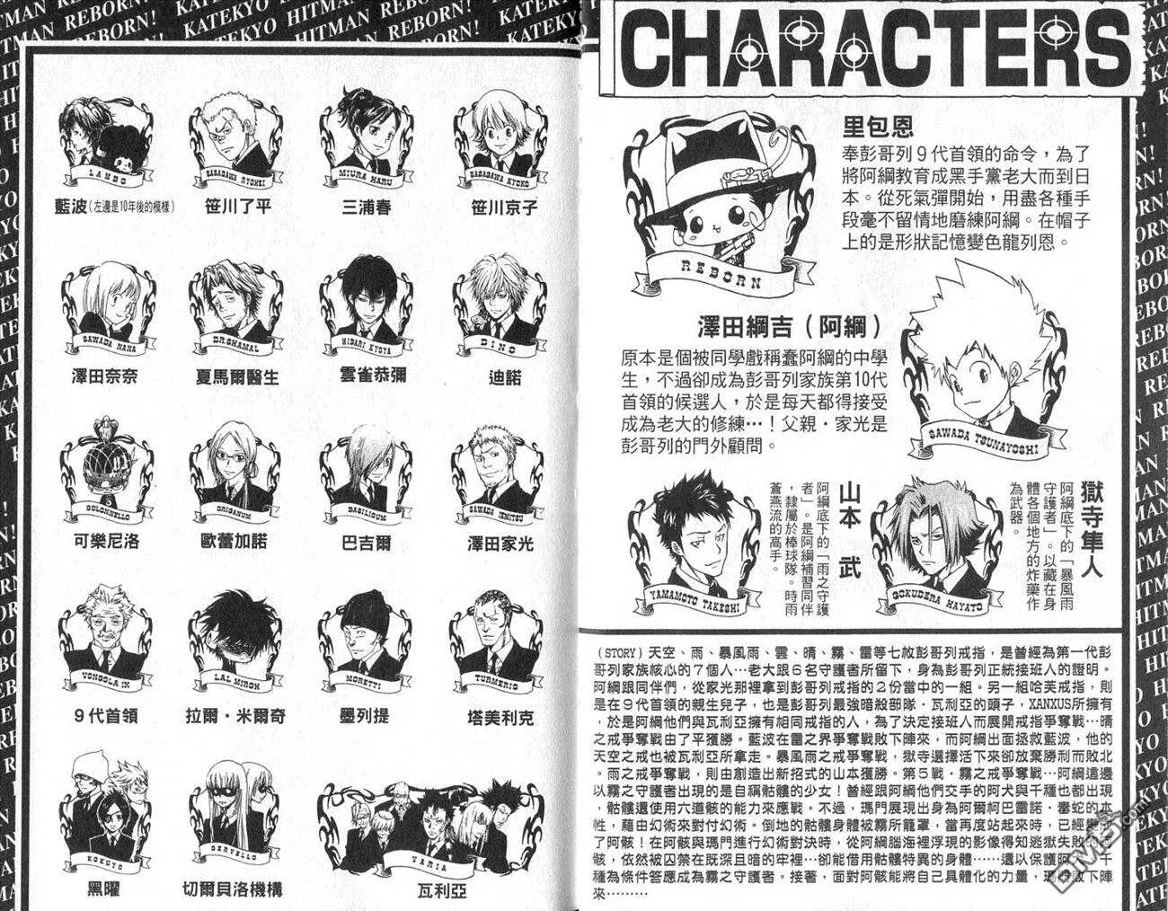 第14卷  第3页