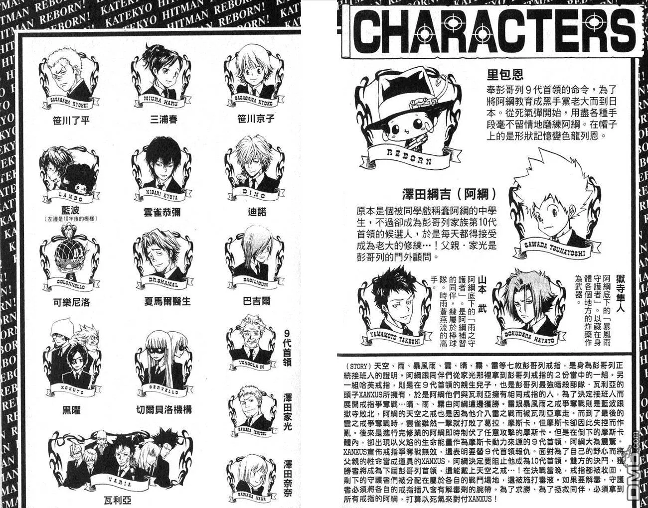第15卷  第2页