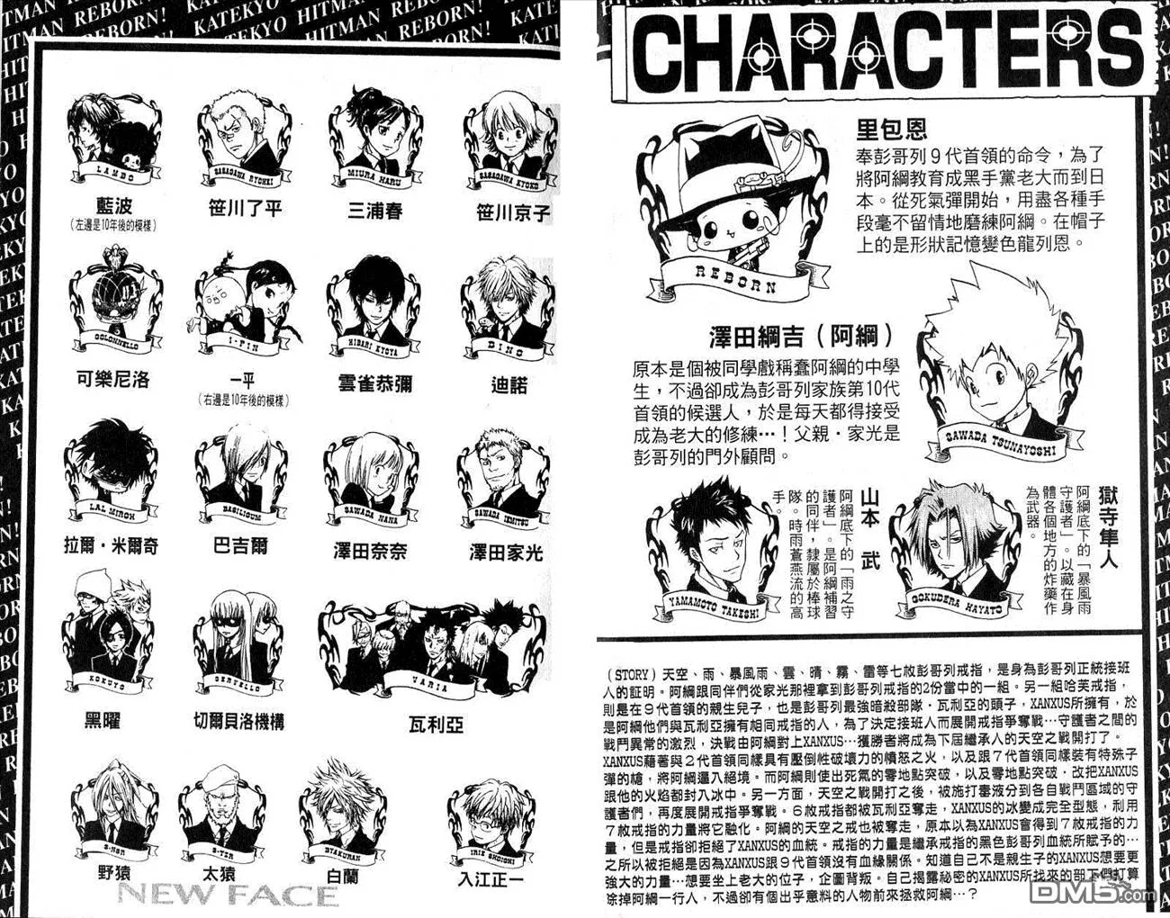 第16卷  第3页
