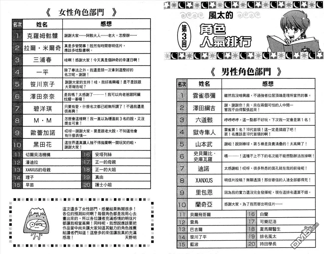 第18卷  第109页