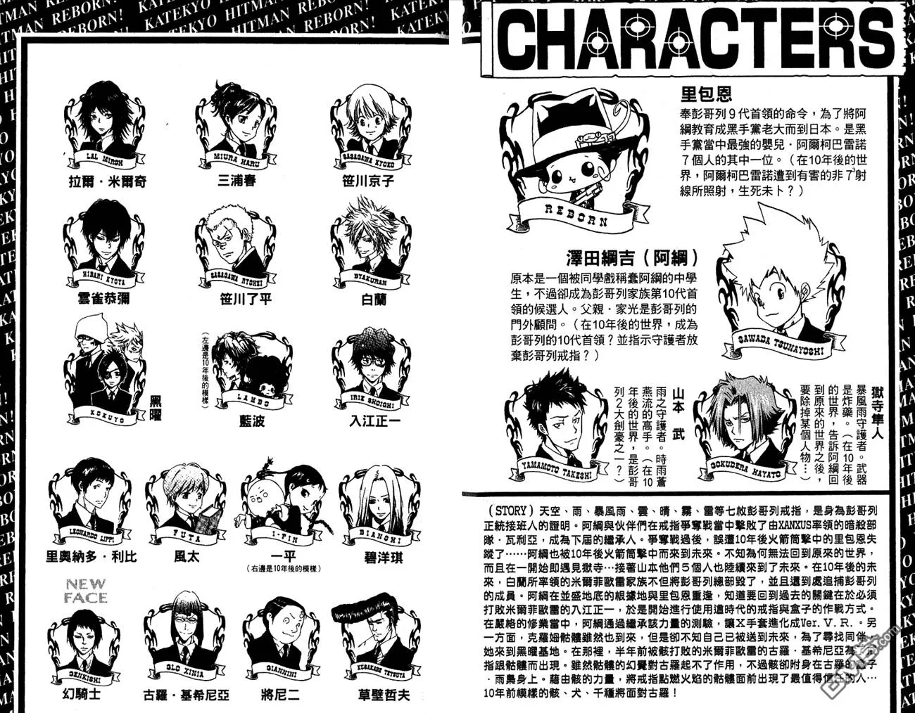 第19卷  第4页