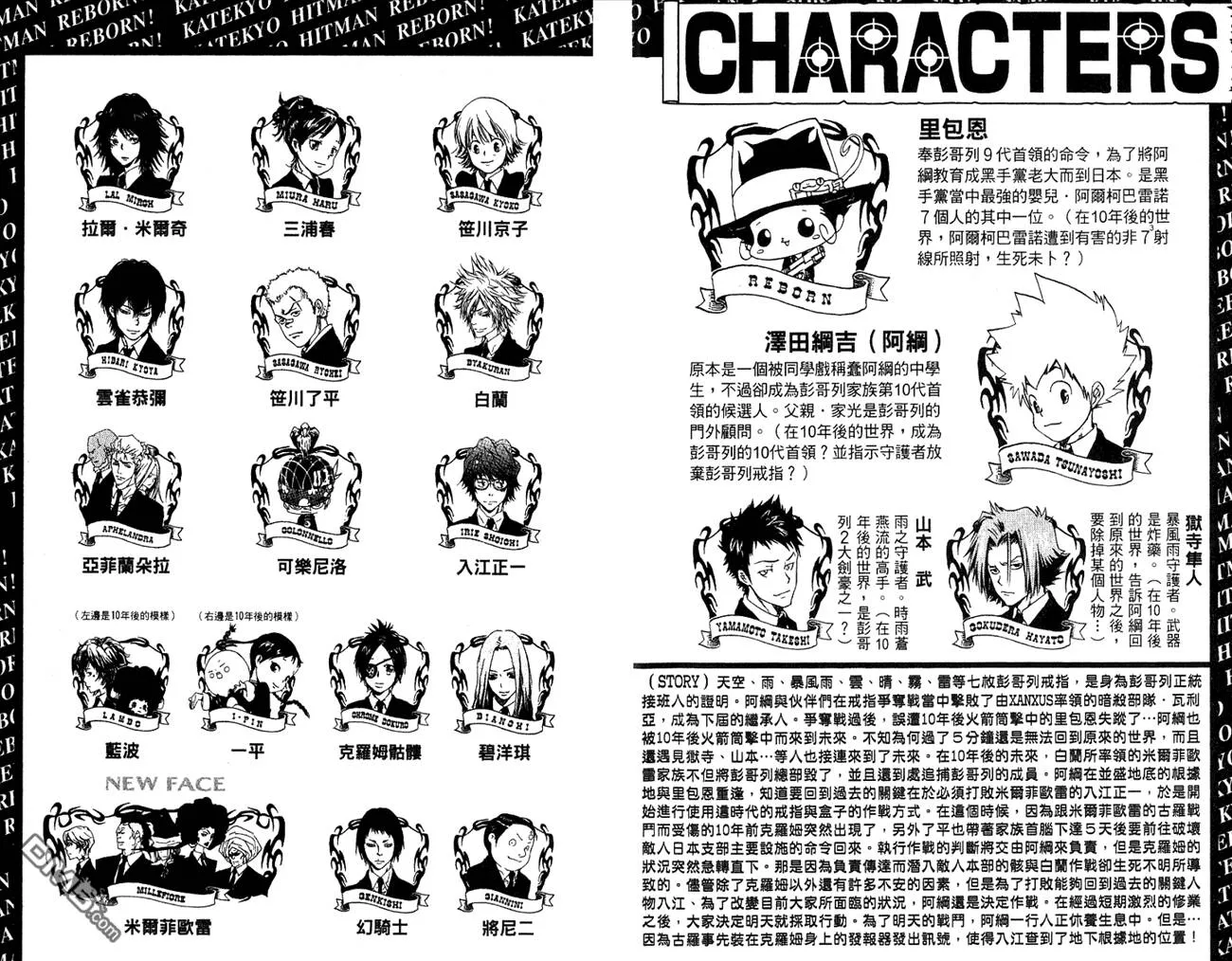第20卷  第4页
