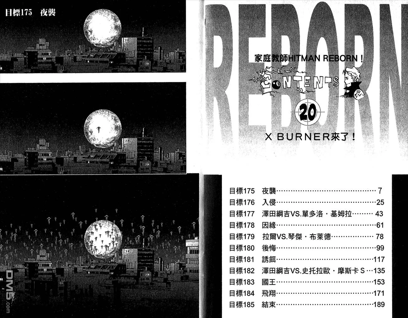 第20卷  第5页