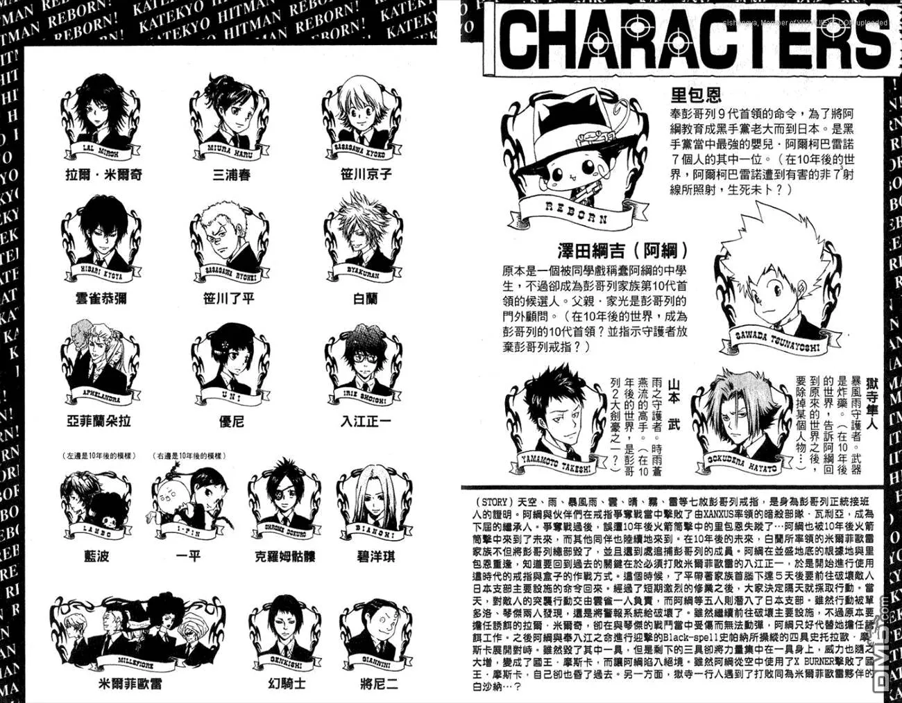 第21卷  第4页