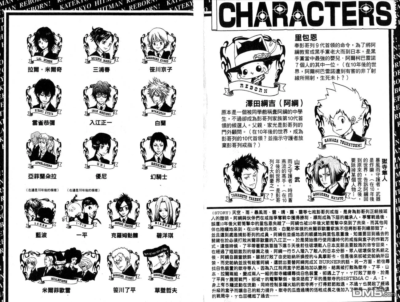 第22卷  第7页