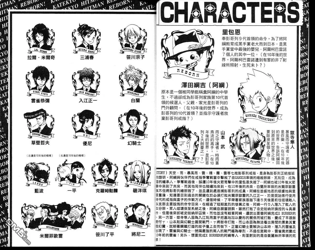 第23卷  第3页