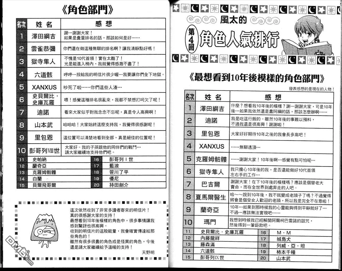 第23卷  第98页