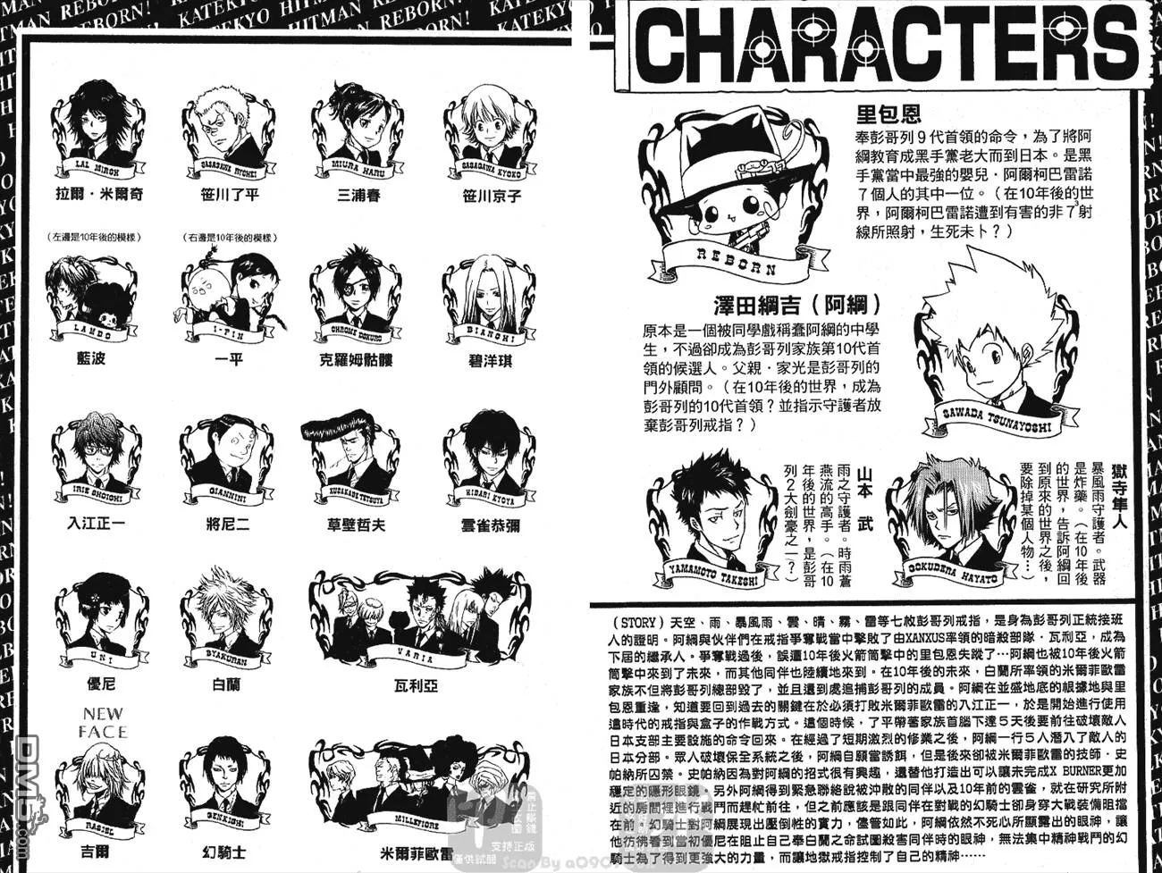 第24卷  第3页