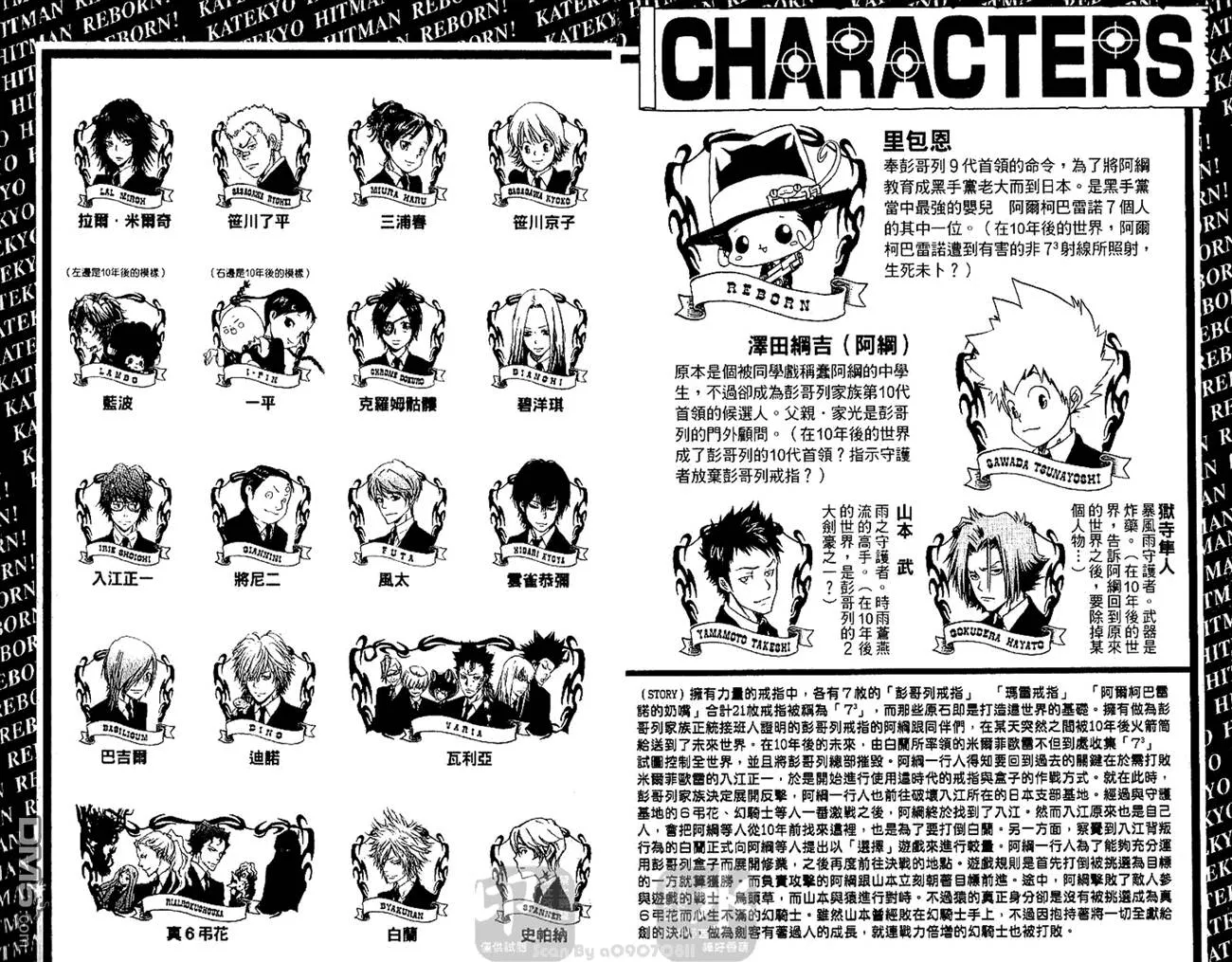 第27卷  第3页