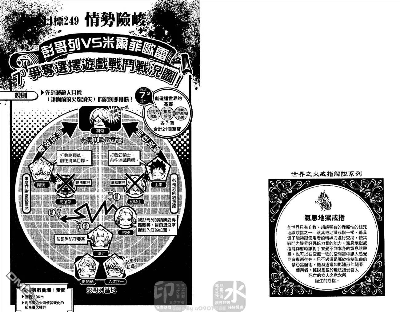 第27卷  第13页