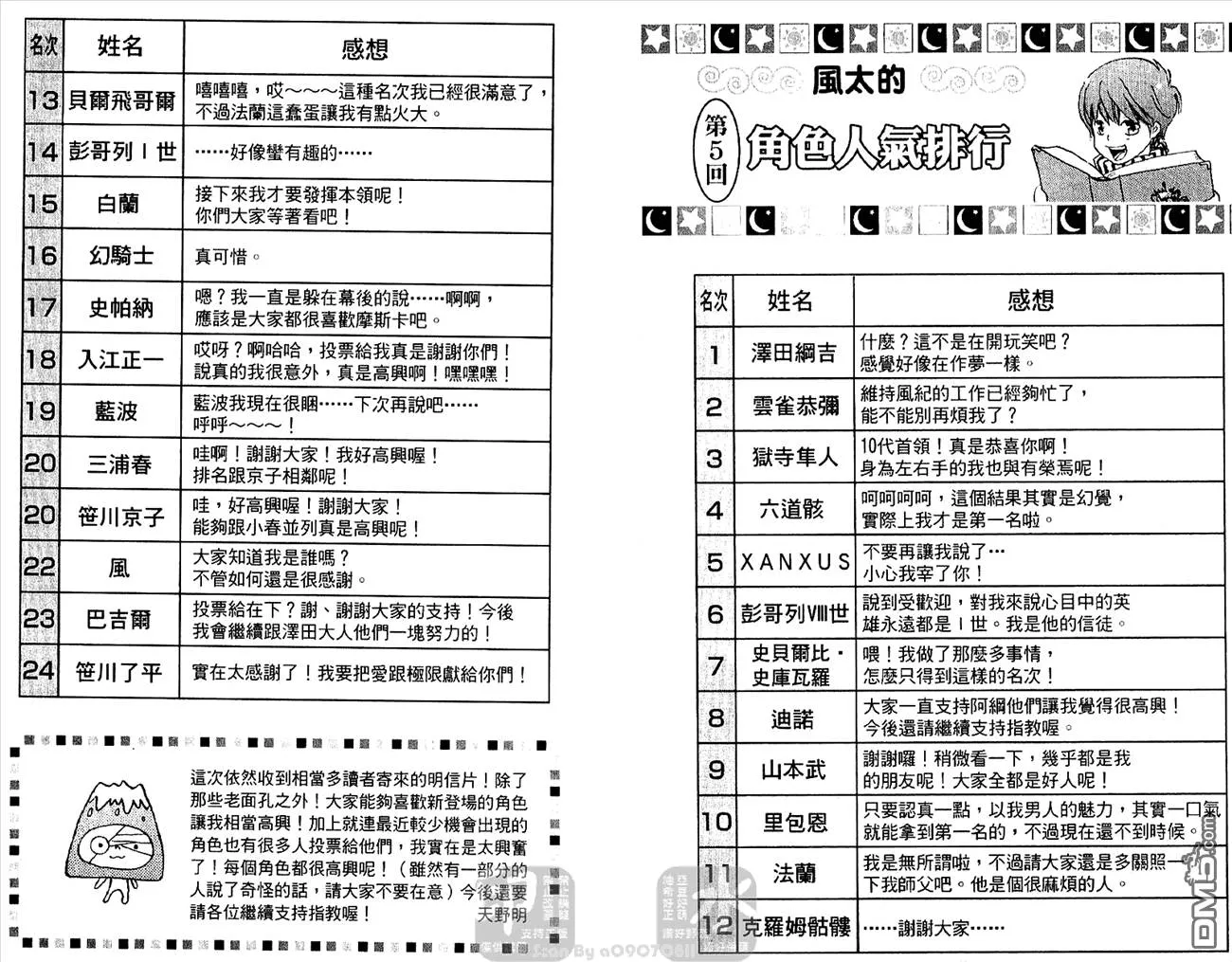 第28卷  第97页