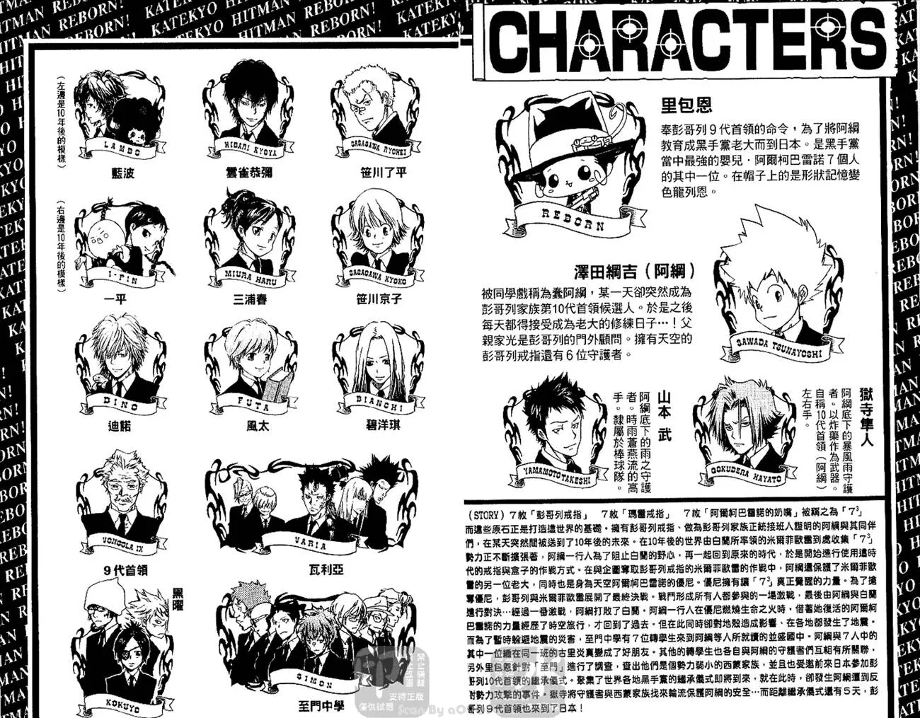 第31卷  第3页