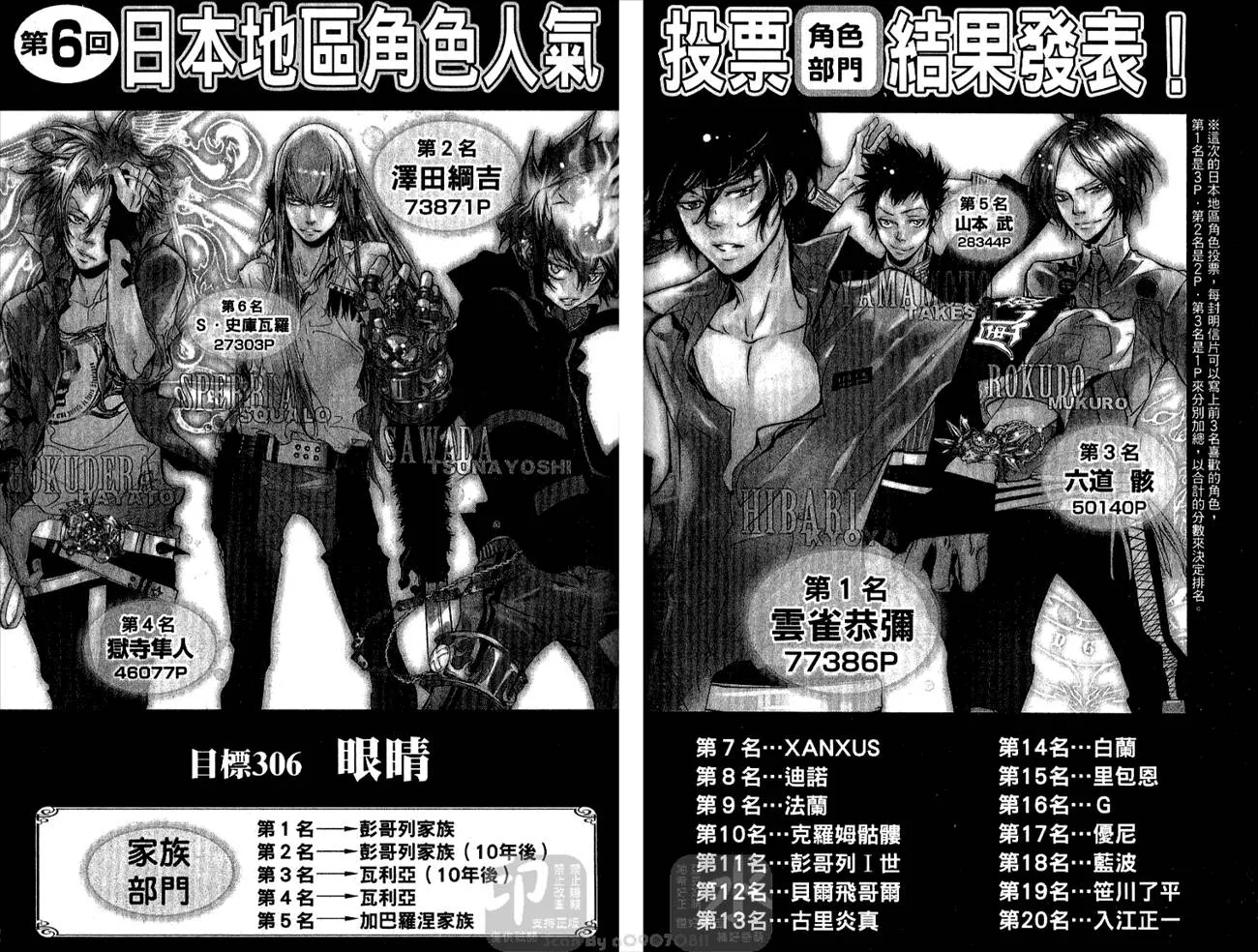 第32卷  第58页