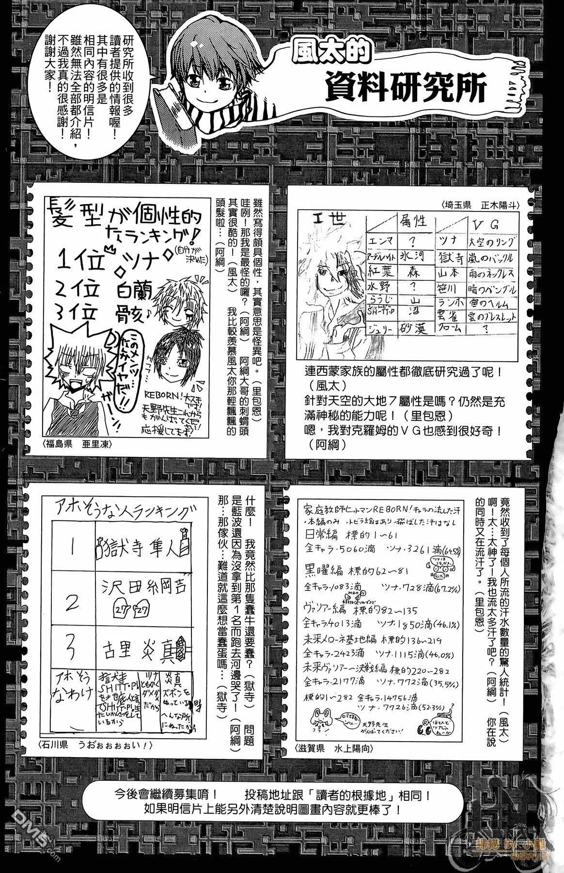 第34卷  第188页