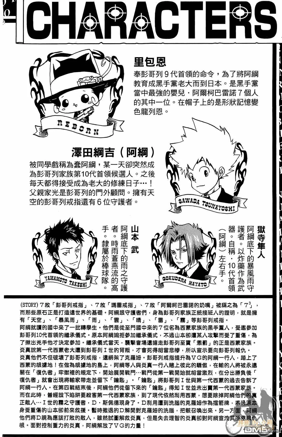 第35卷  第3页