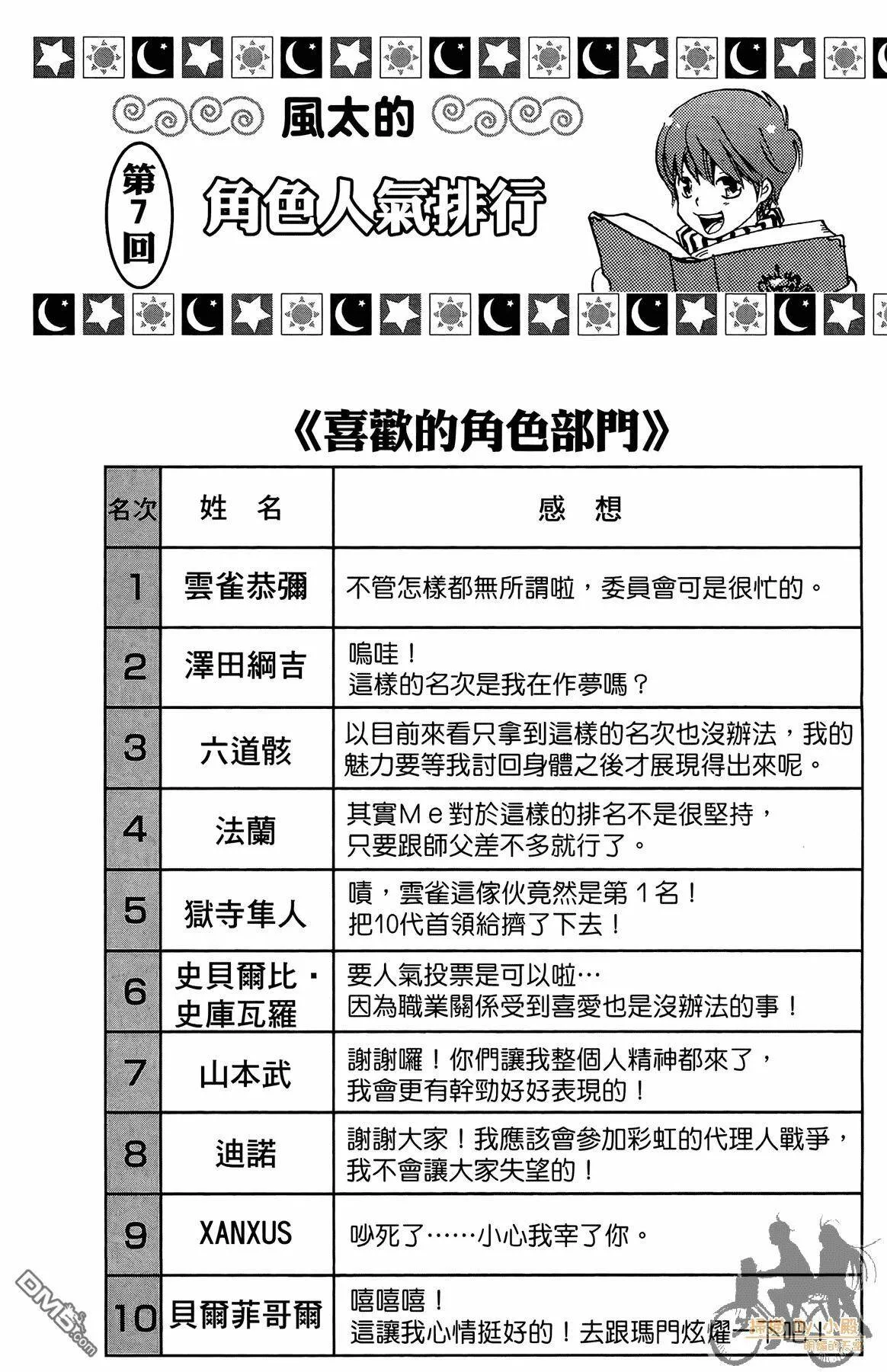 第37卷  第191页