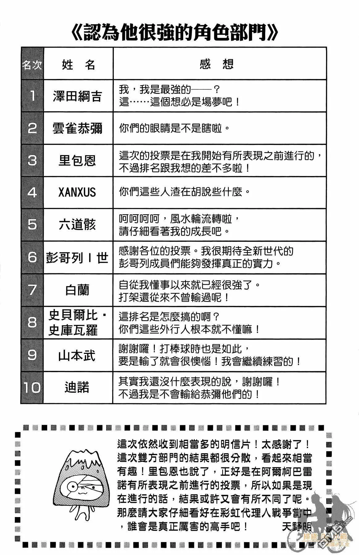 第37卷  第192页