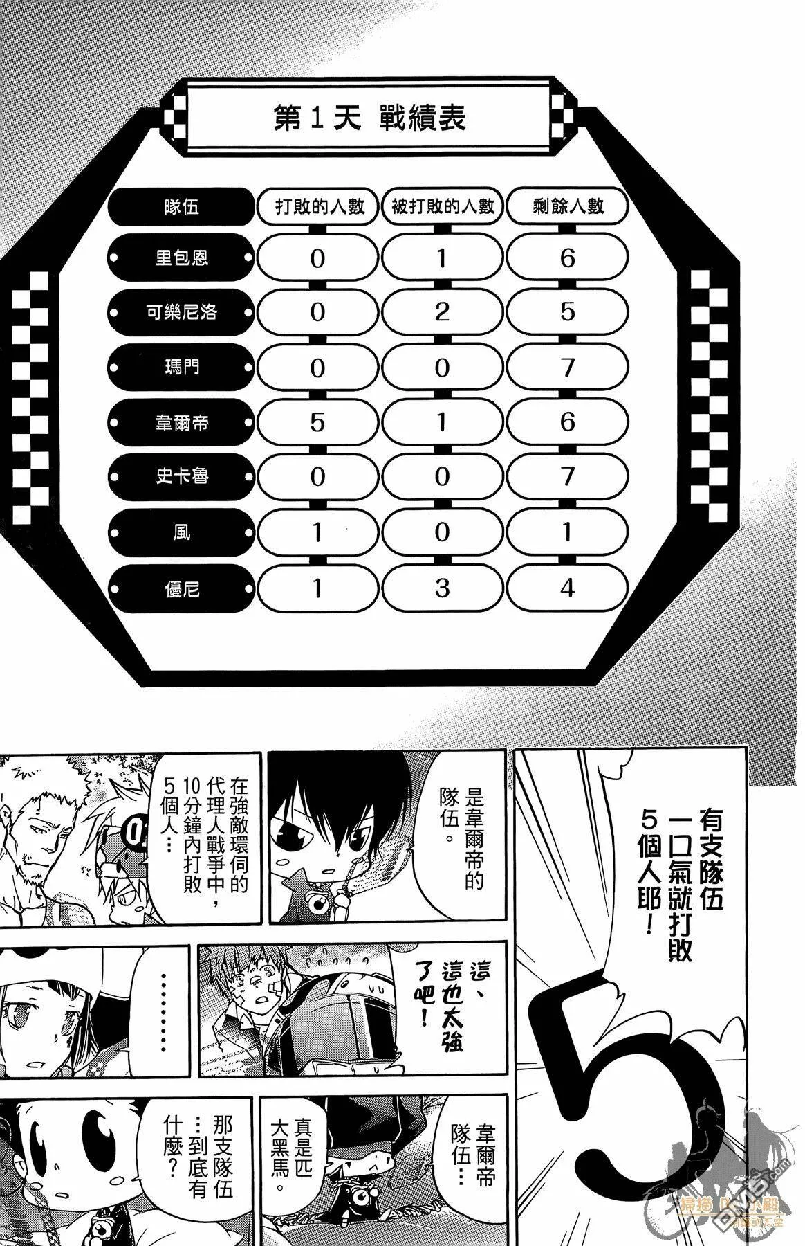第38卷  第38页