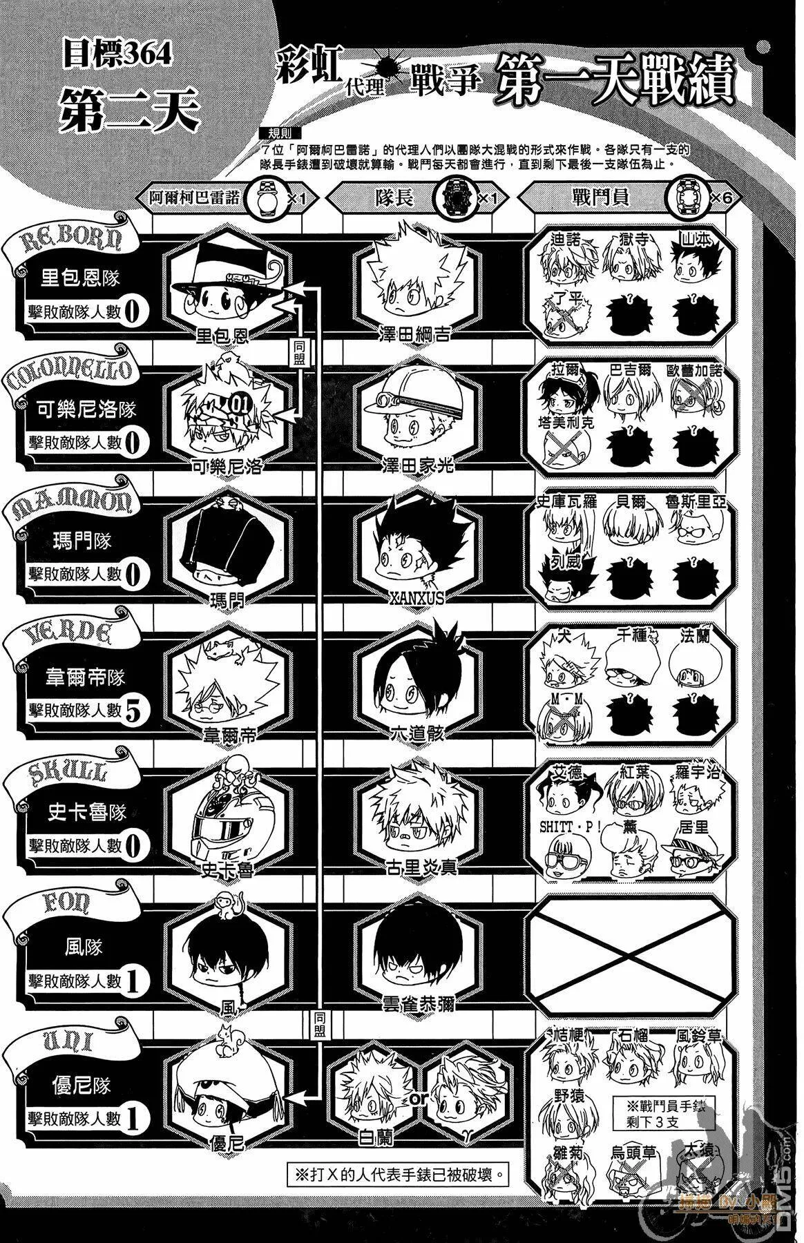第38卷  第42页