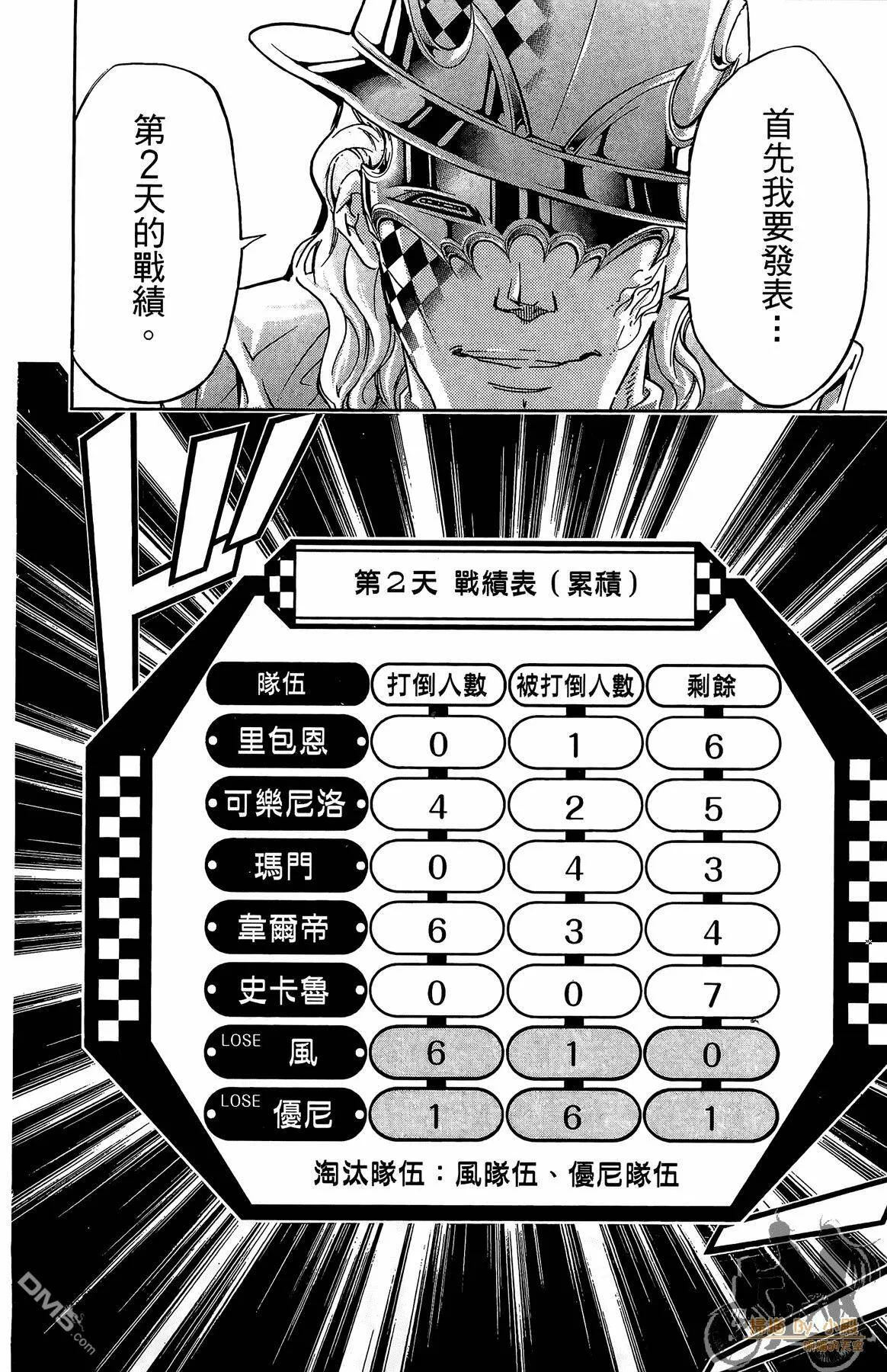 第39卷  第87页