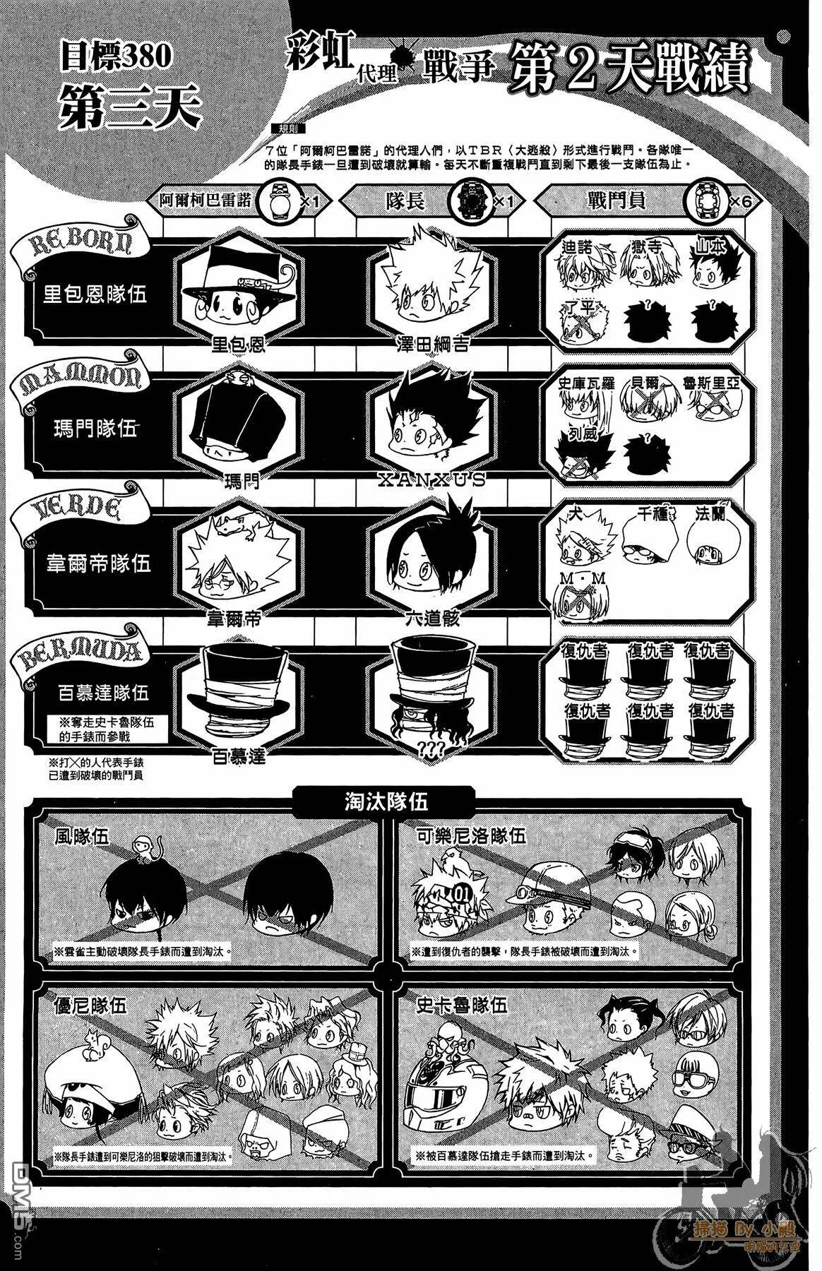 第39卷  第148页