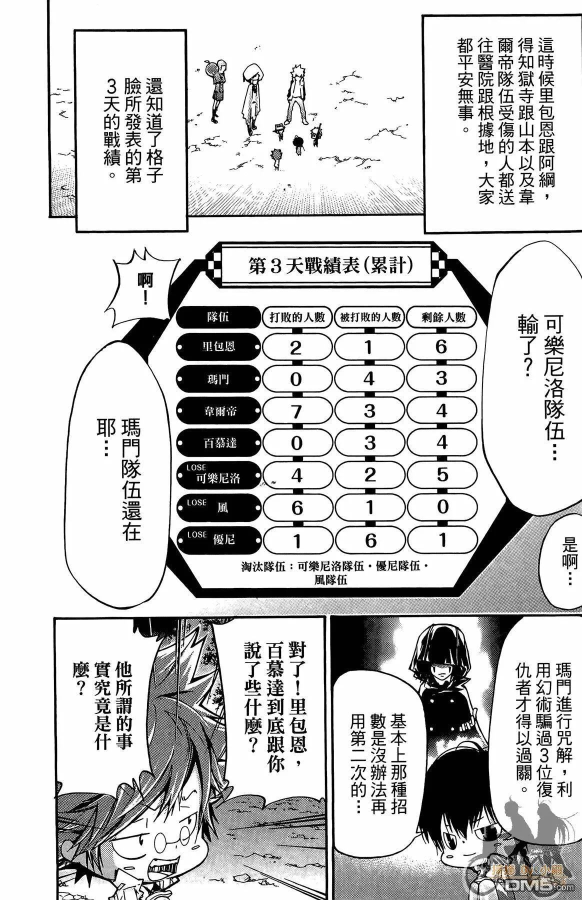第40卷  第123页