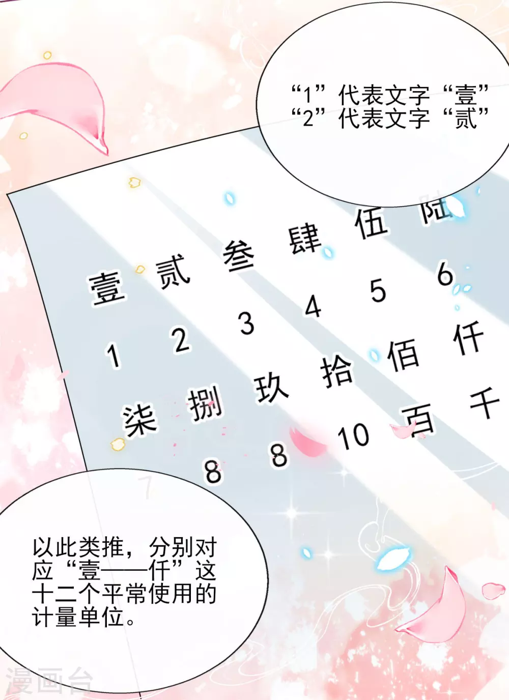 第69话 “数字”记账 第12页