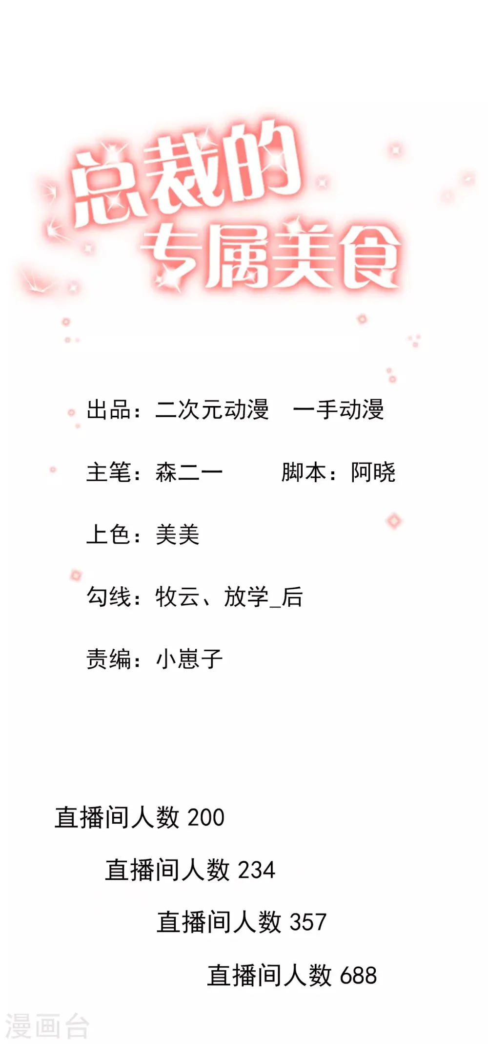 第104话 第1页