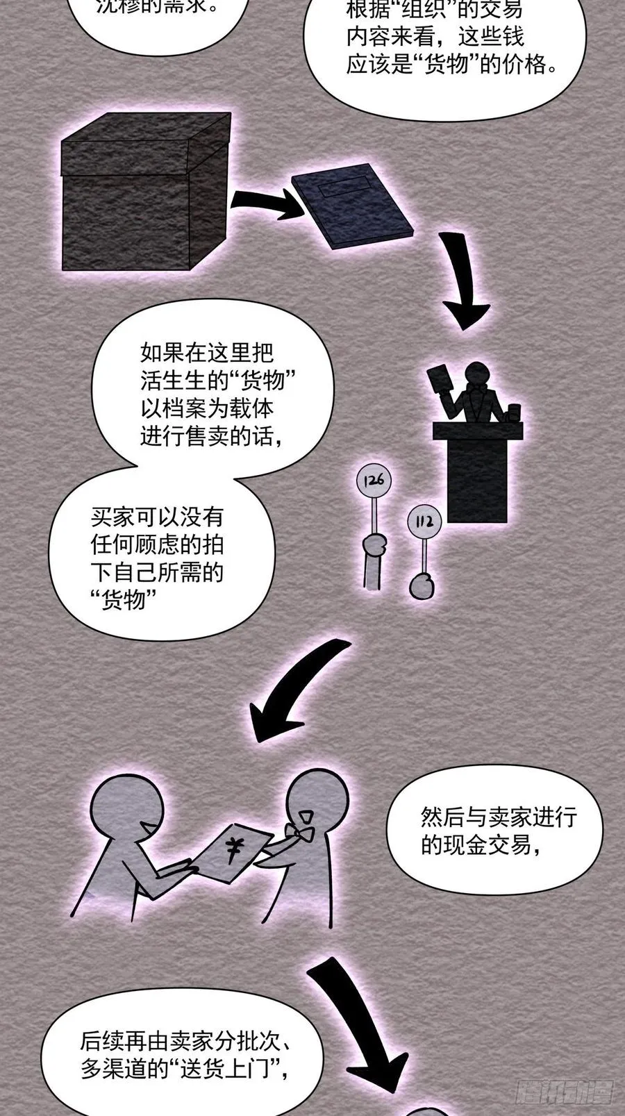 91 隐藏的秘密 第12页