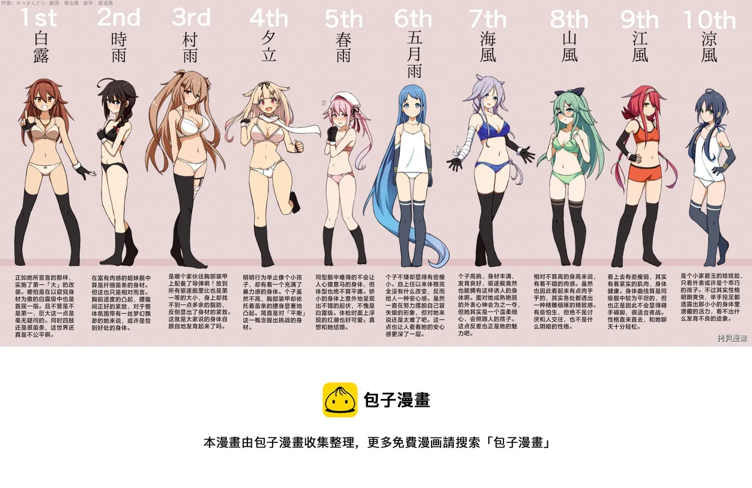 第36话 第2页