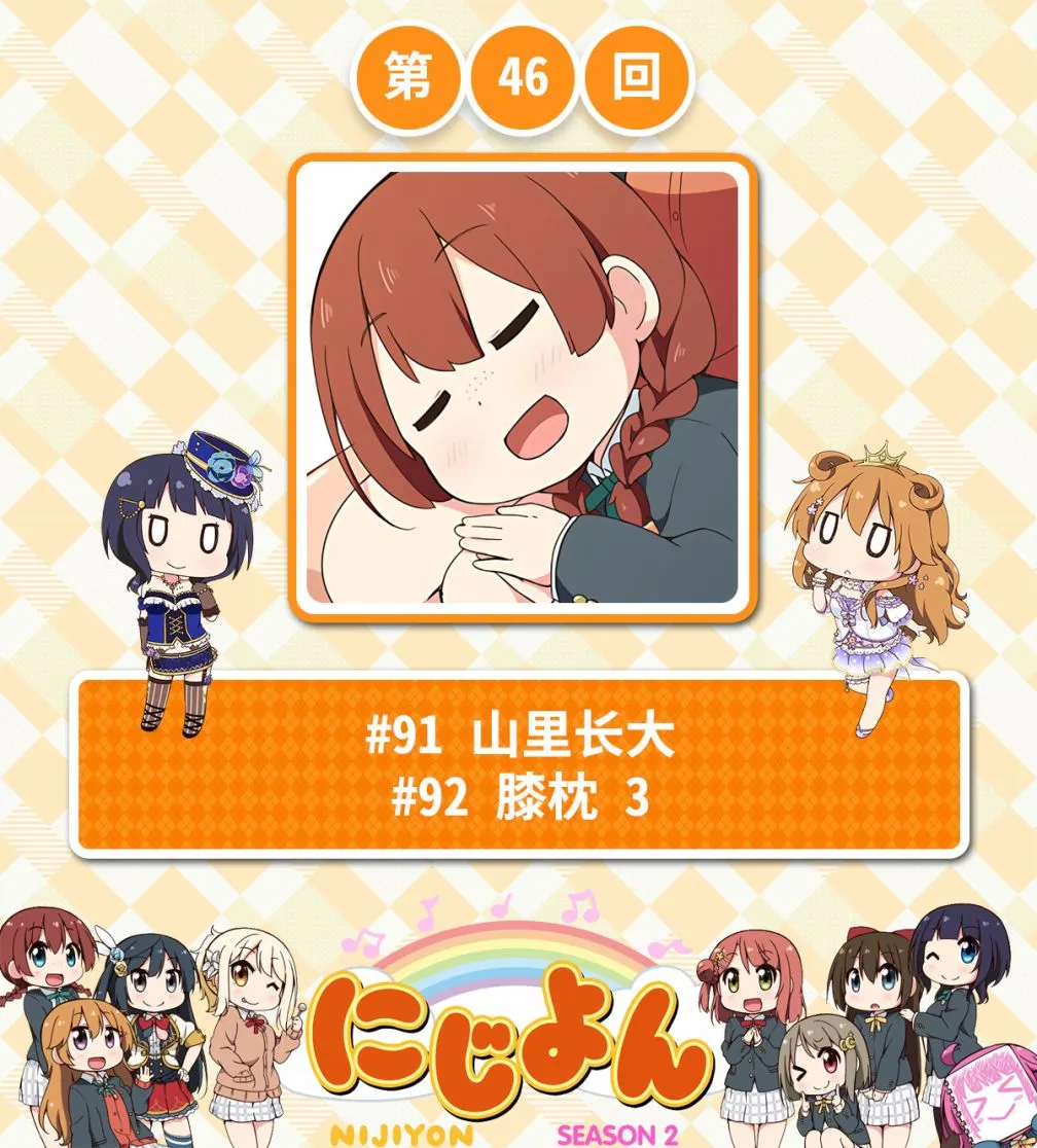 第46话 第1页