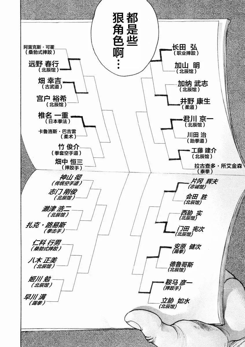 第128话 第6页