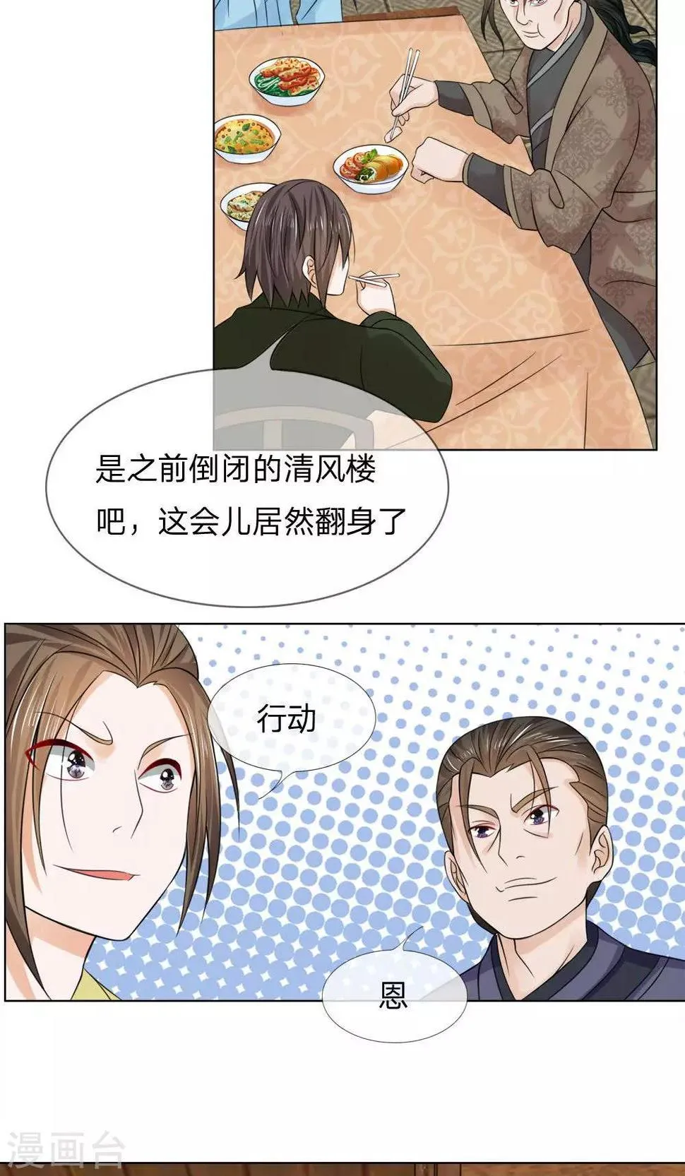 第57-58话 重新开张 第13页