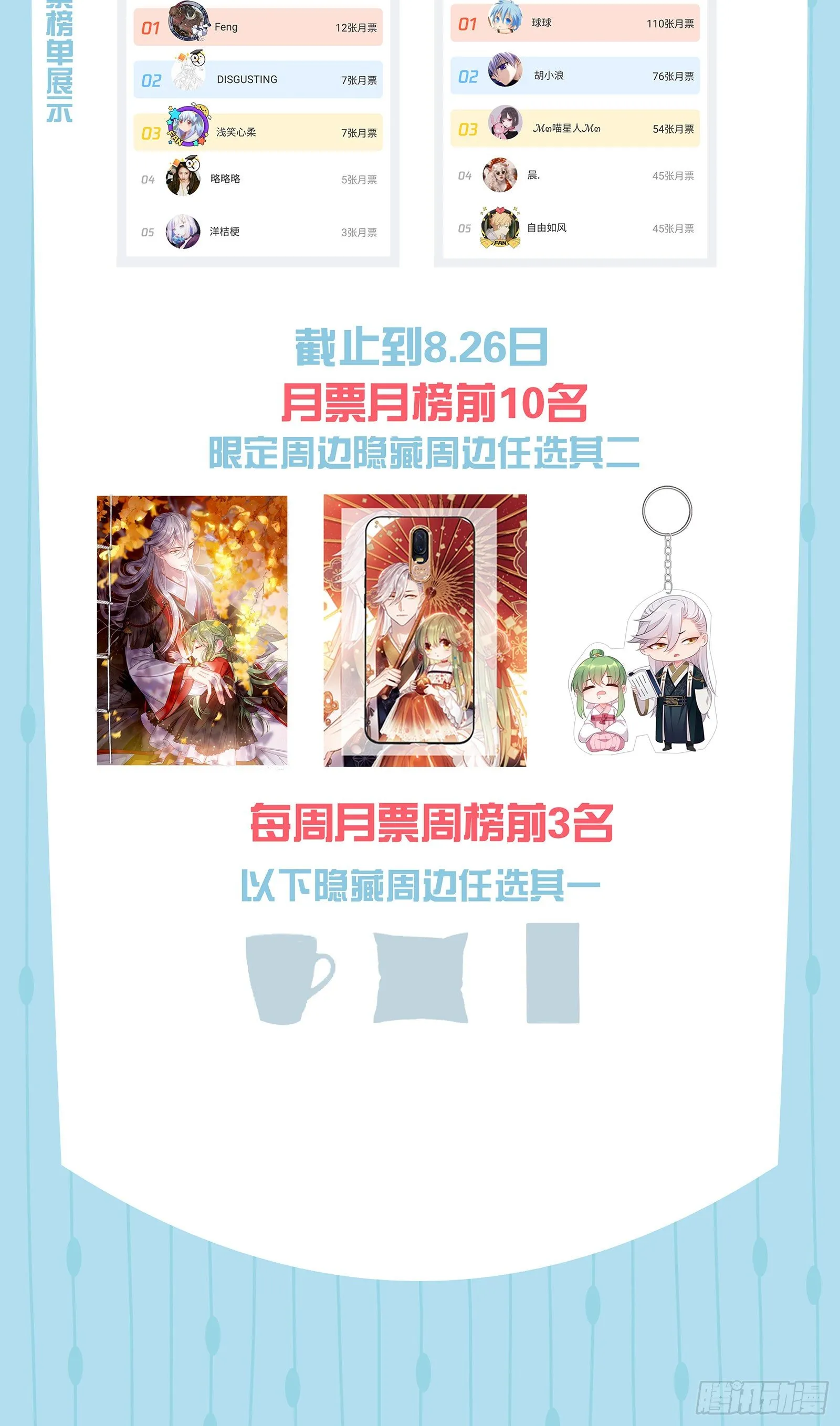 第14话 半夜过家家 第22页