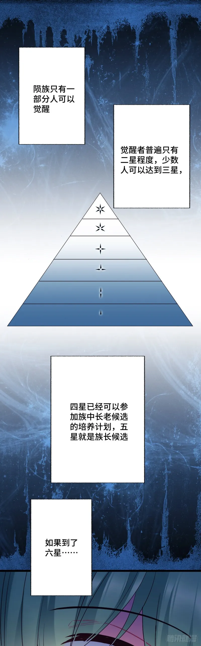 第108话 全族的希望 第17页