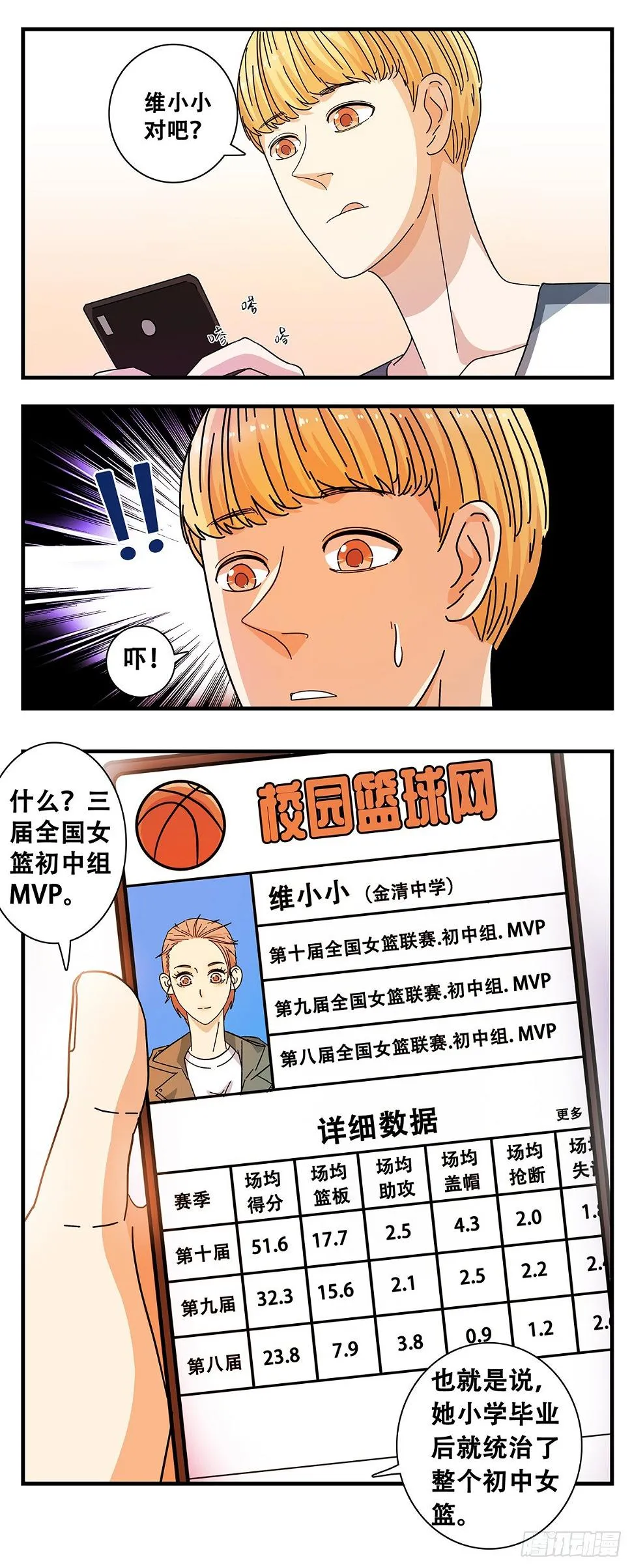 7：制霸全场 第11页