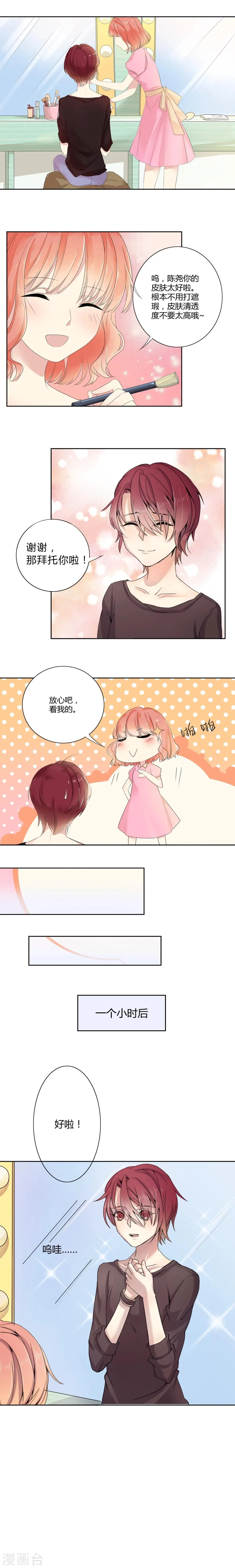 第2话 第一次亲密接触 第1页