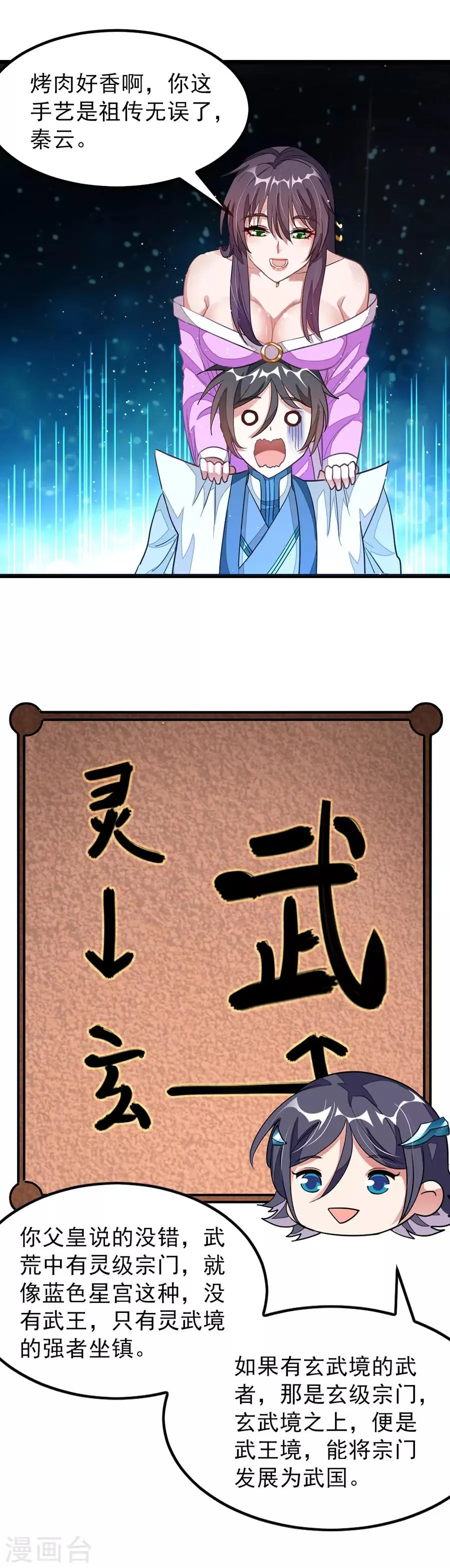 第119话 秦云的新开始 第12页