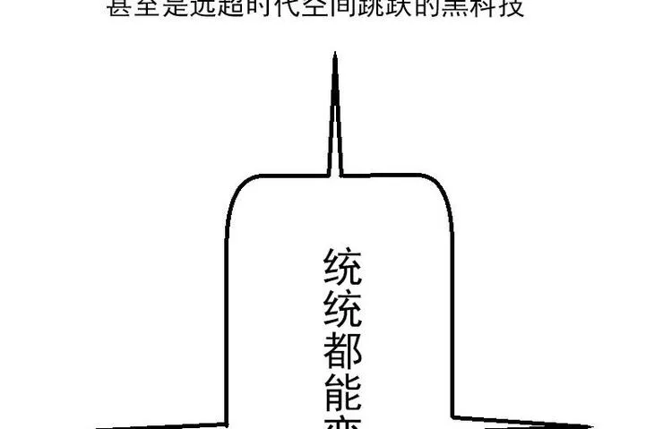 第6话 习得技能 第35页