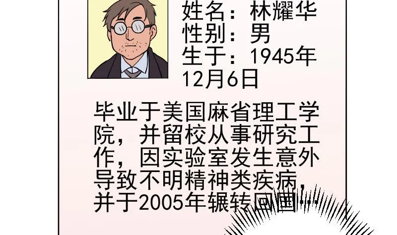 第145话 疯子 第61页