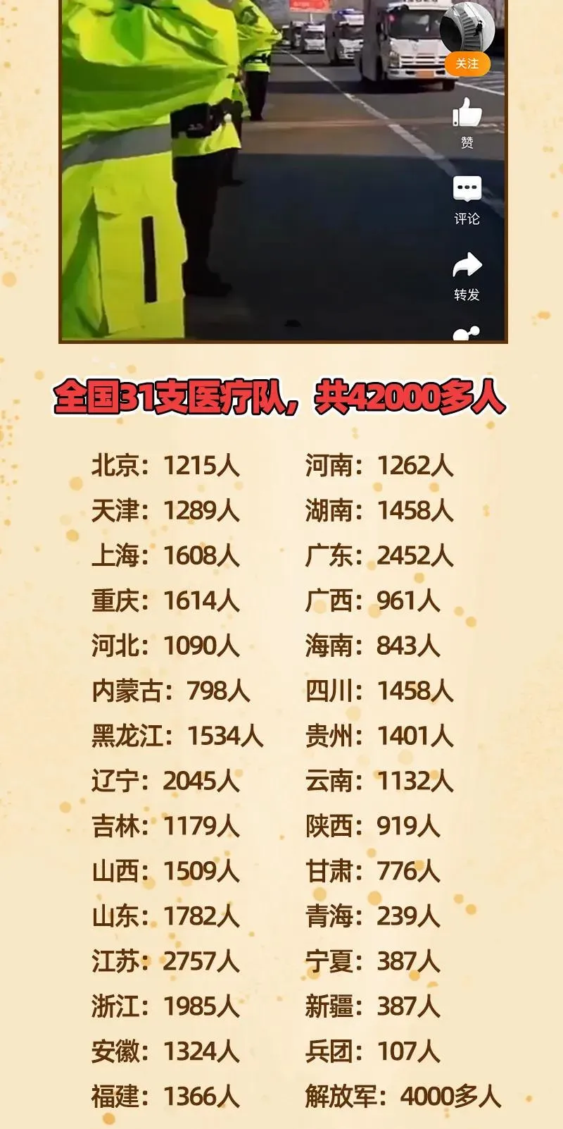 92 家暴 第66页