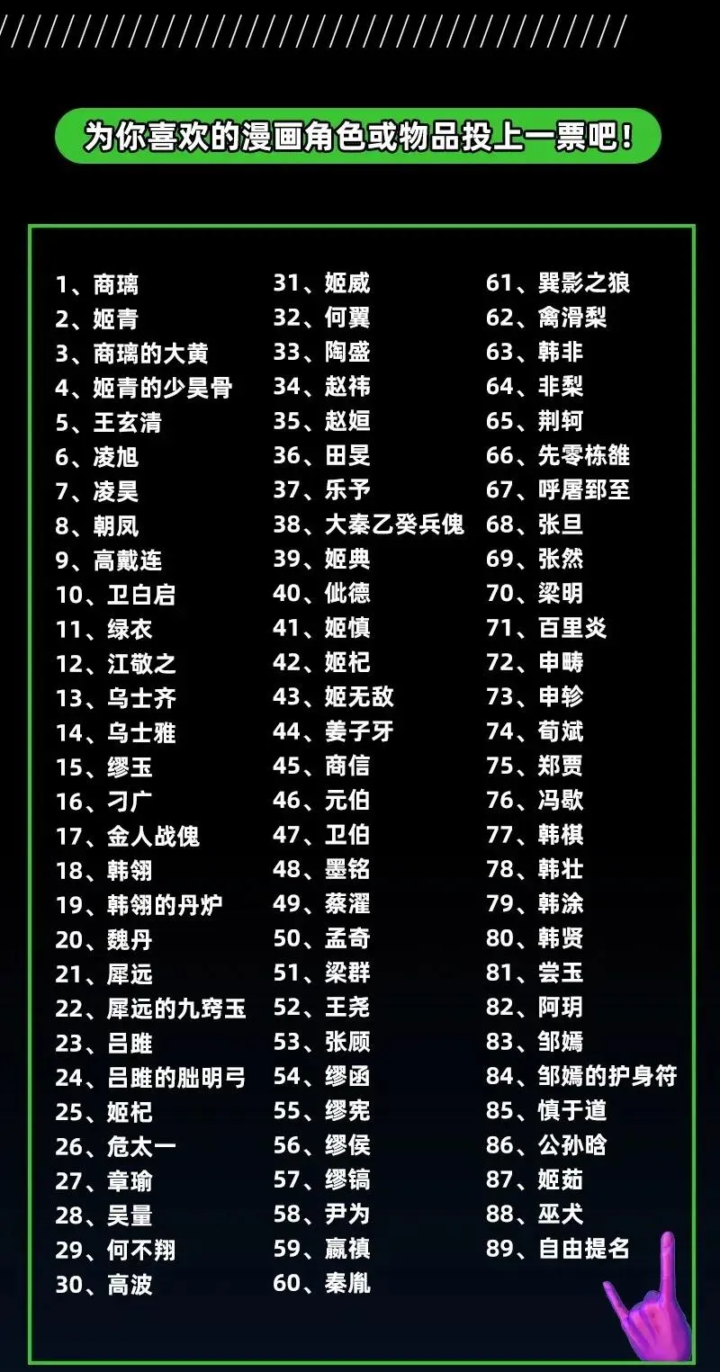147 韩翎的关心 第54页