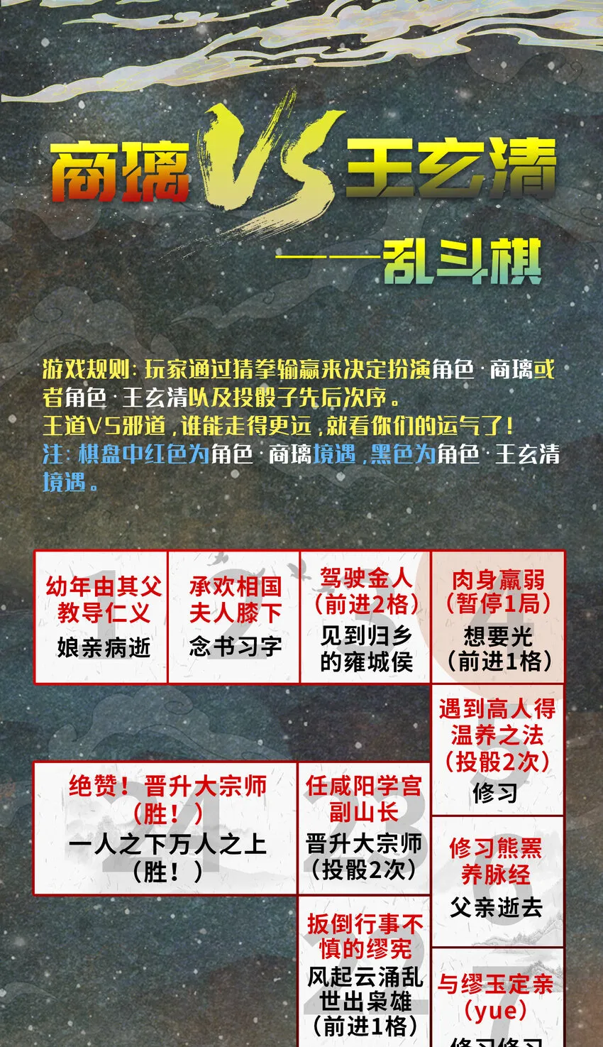 176 潜龙勿用 第72页